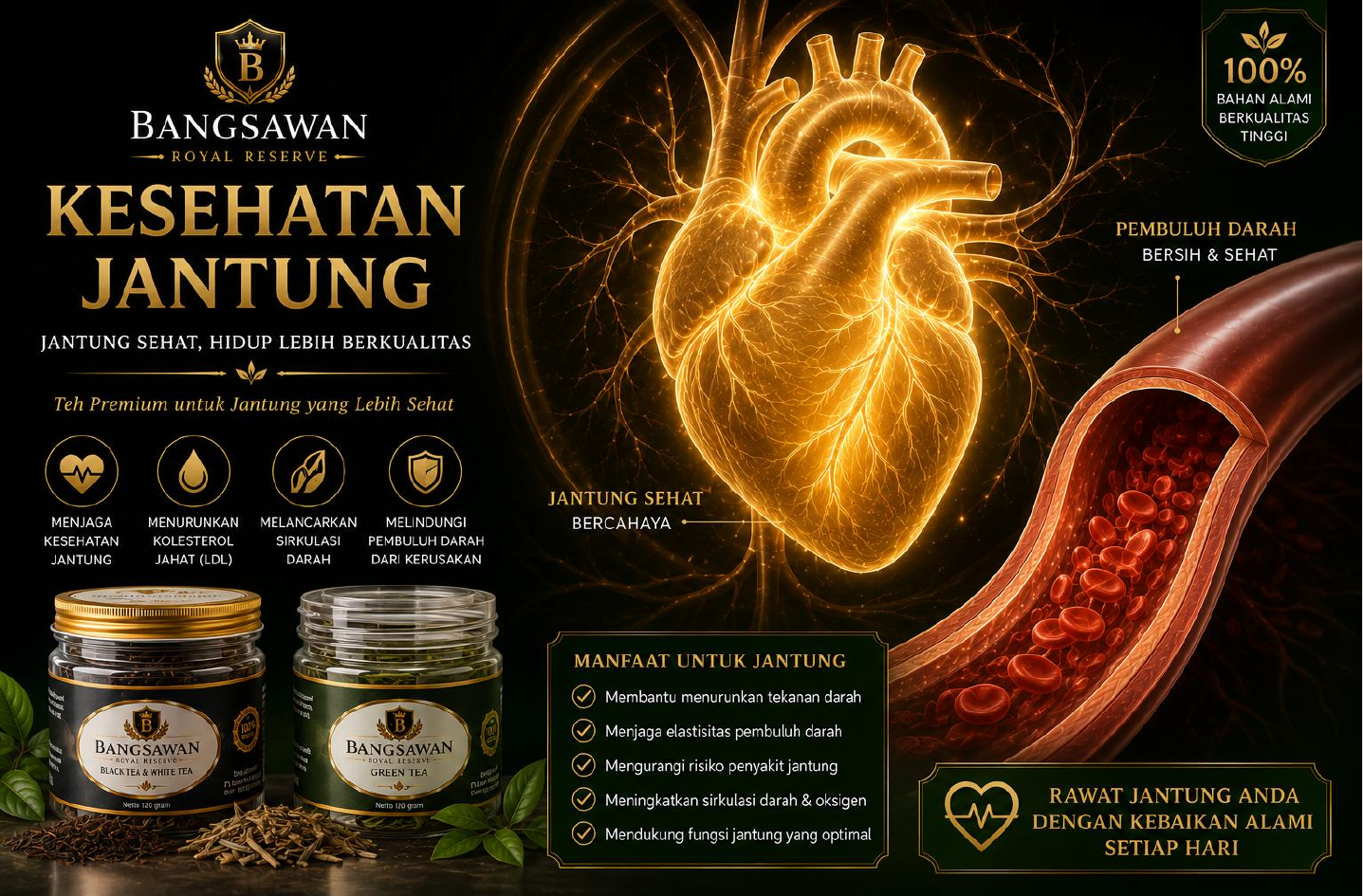 Kesehatan Jantung