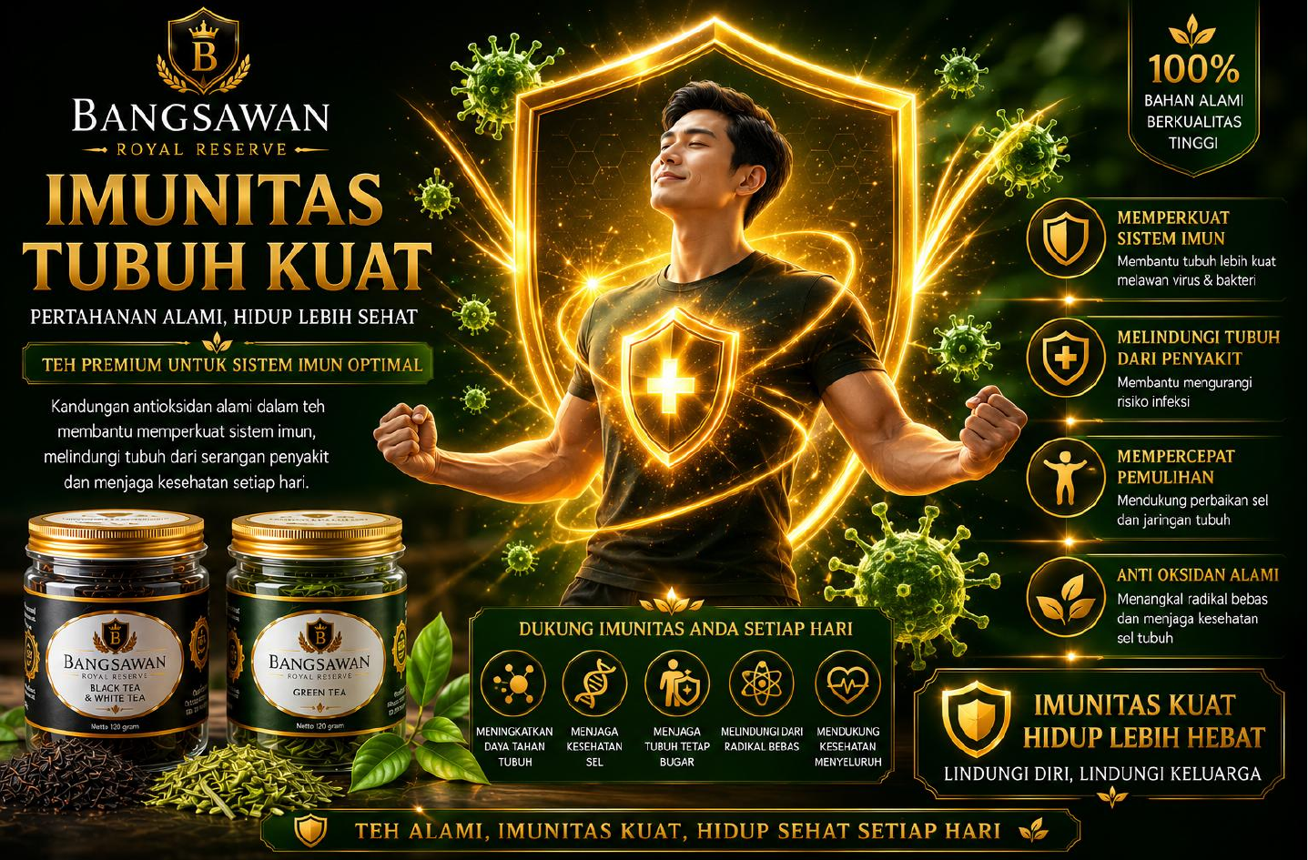 Imunitas Tubuh Kuat